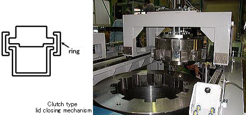 クラッチ式蓋開閉装置
